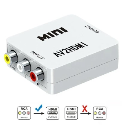 RCA Composite CVBS AV To HDMI Video Audio Converter AV2HDMI Adapter 