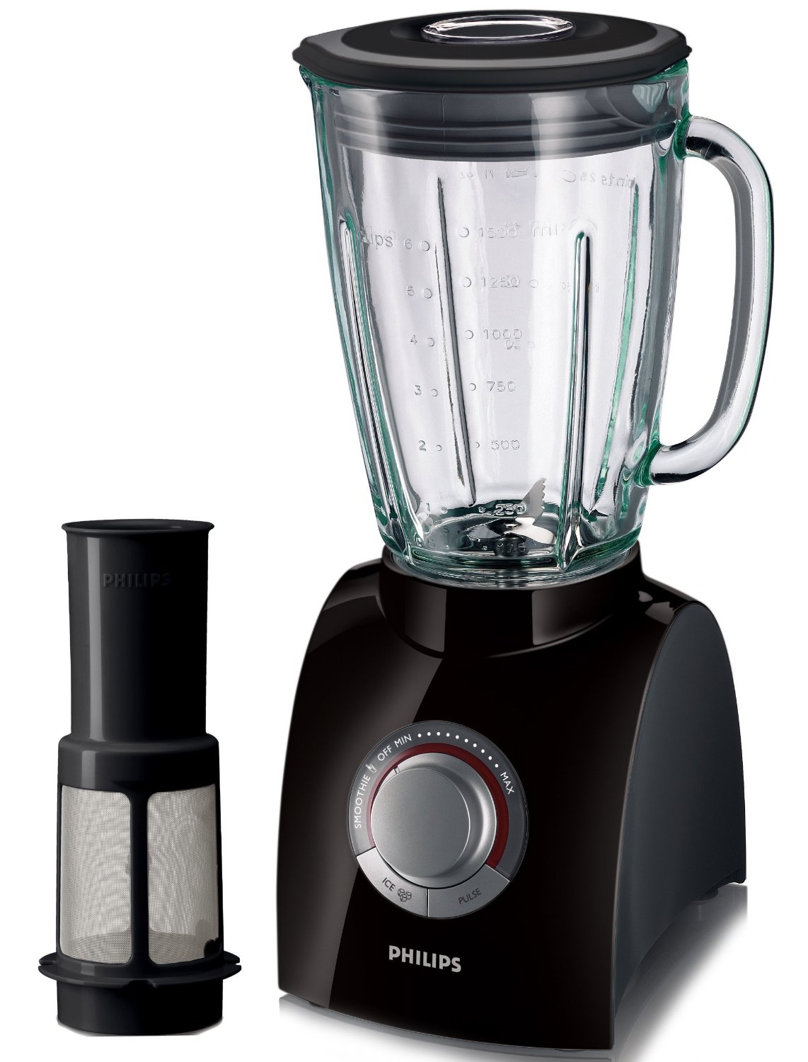Buy Online Philips HR2011/70 Blender in Nepal , Philips HR2011/70